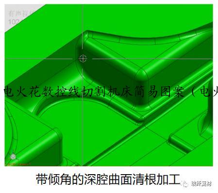 电火花数控线切割机床简易图案（电火花数控线切割机床图纸）