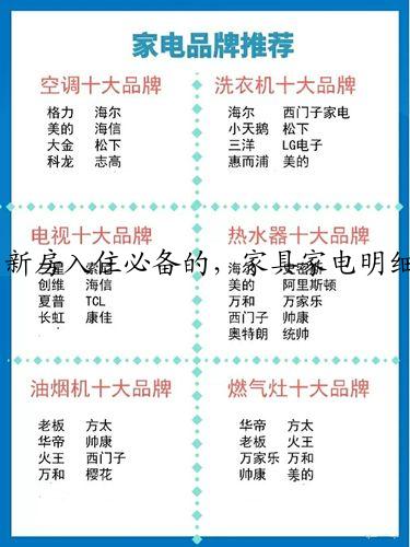 新房入住必备的，家具家电明细清单？