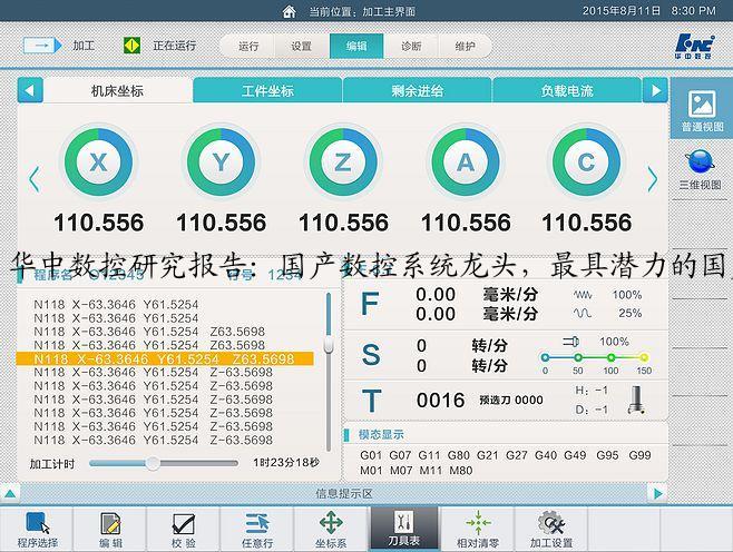 华中数控研究报告：国产数控系统龙头，最具潜力的国产替代者
