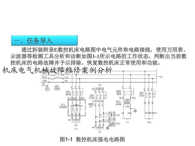 机床电气机械故障维修案例分析