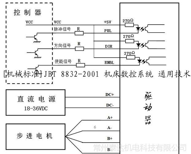 [机械标准]JBT 8832-2001 机床数控系统 通用技术条件.pdf