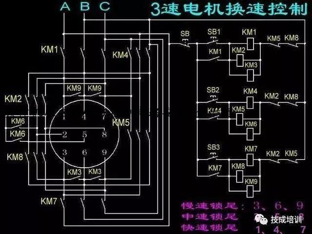 数控机床主轴电机控制电路安装!全干货