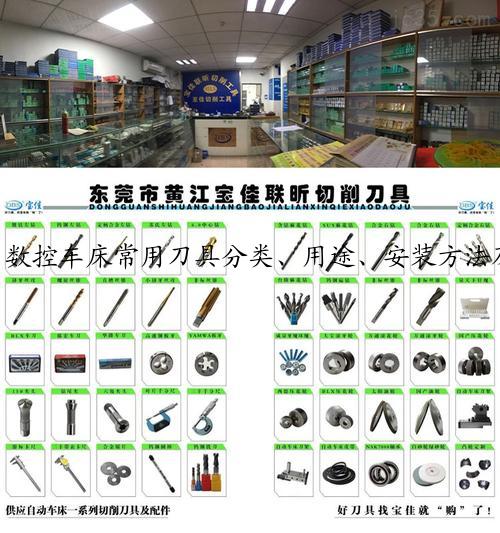 数控车床常用刀具分类、用途、安装方法及注意事项，这些你必须要知道！