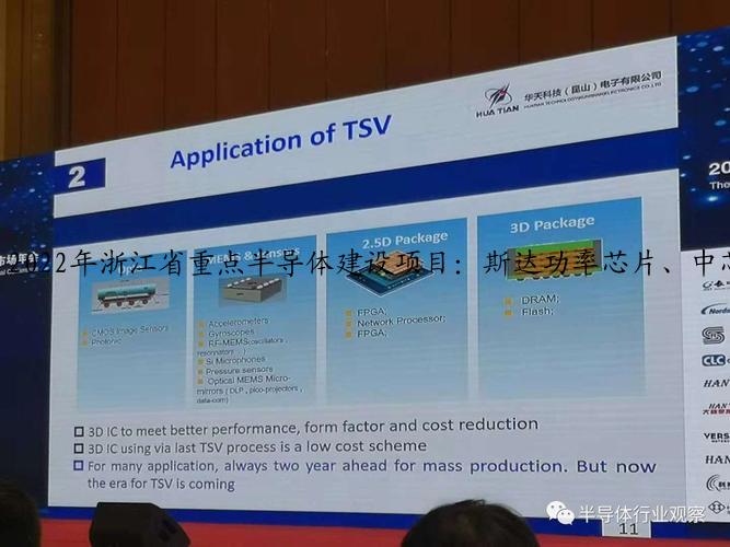 2022年浙江省重点半导体建设项目：斯达功率芯片、中芯绍兴二期晶圆、长电封测、大硅片、宁波宇昌IC封测等一大批项目计划入列