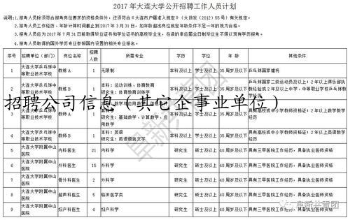 招聘公司信息（其它企事业单位）