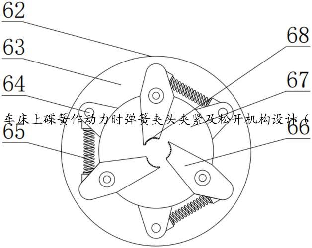 车床上碟簧作动力时弹簧夹头夹紧及松开机构设计（全套图纸）.pdf