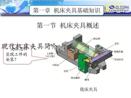 现代机床夹具简介