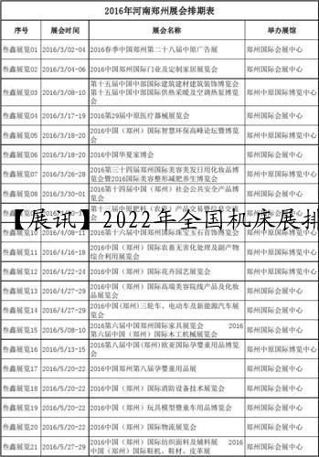 【展讯】2022年全国机床展排期表已出，请注意查收！