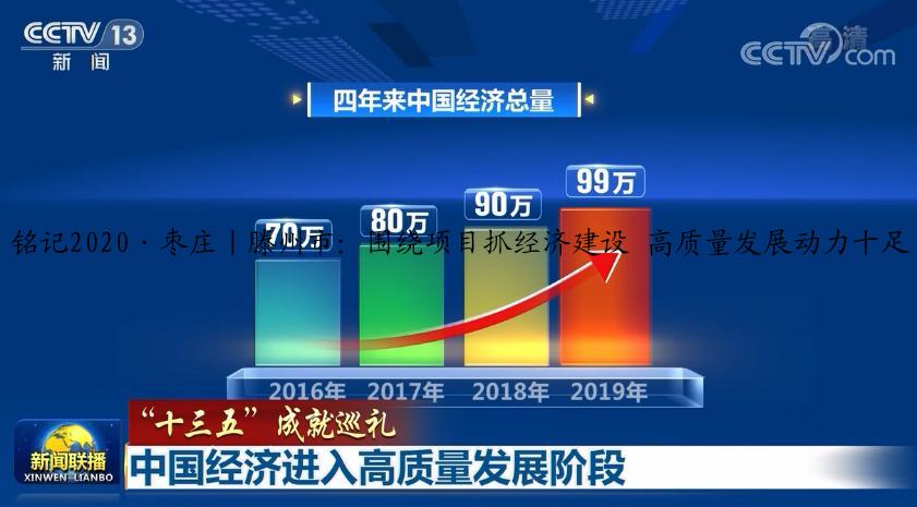 铭记2020·枣庄｜滕州市：围绕项目抓经济建设 高质量发展动力十足