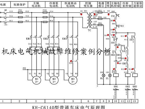 机床电气机械故障维修案例分析