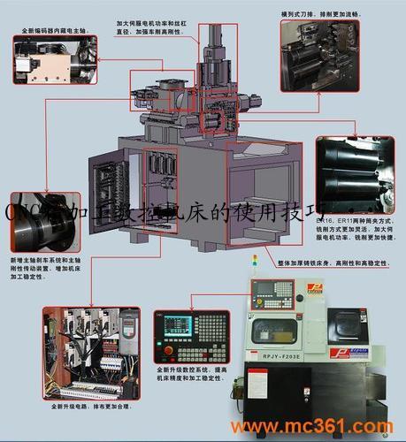 CNC精加工数控机床的使用技巧