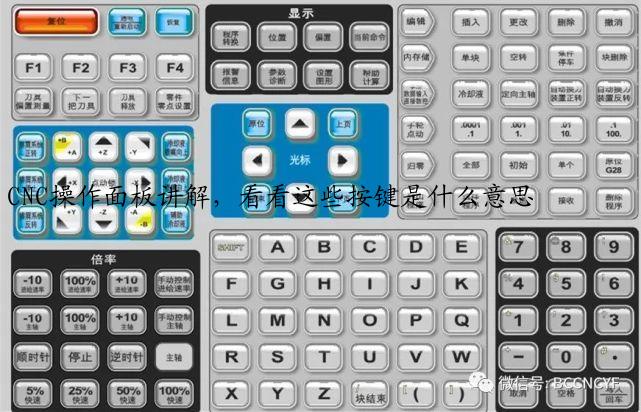 CNC操作面板讲解，看看这些按键是什么意思