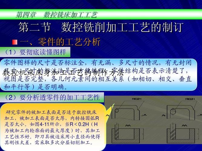 数控机床床身加工工艺的制作方法