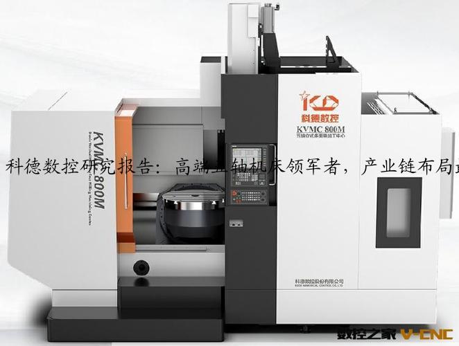 科德数控研究报告：高端五轴机床领军者，产业链布局最全