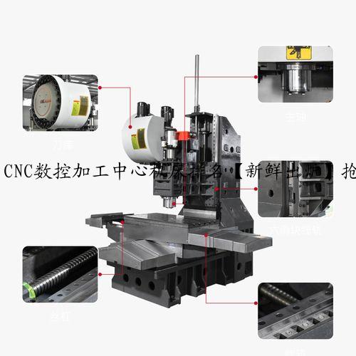 CNC数控加工中心机床排名【新鲜出炉】抢先看~