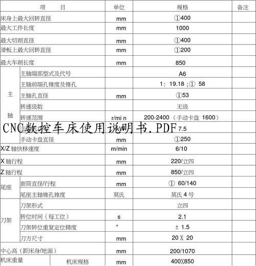 CNC数控车床使用说明书.PDF