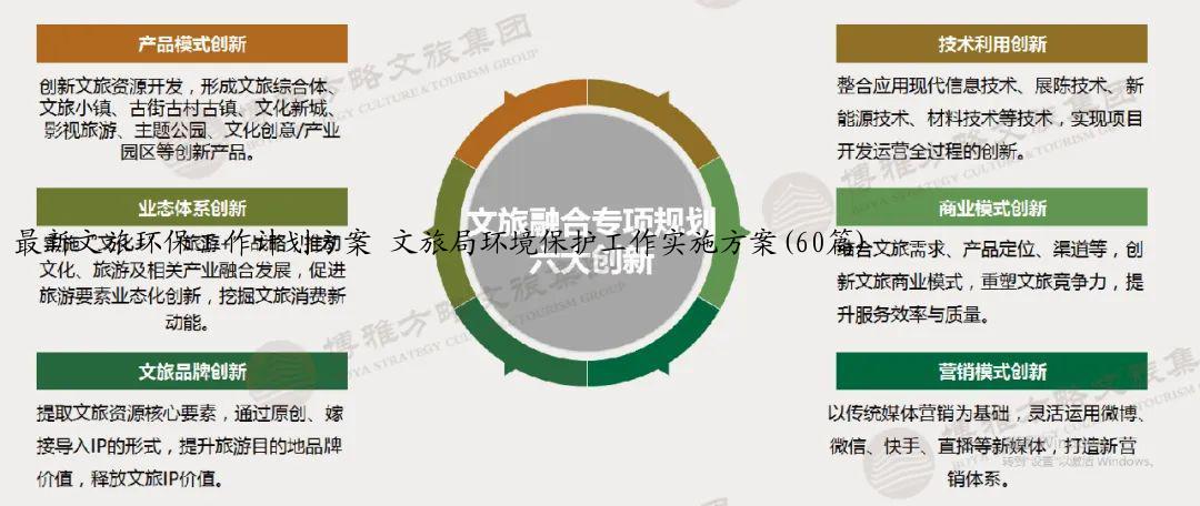 最新文旅环保工作计划方案 文旅局环境保护工作实施方案(60篇)