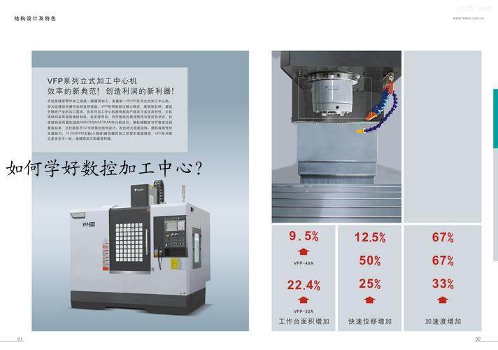 如何学好数控加工中心？