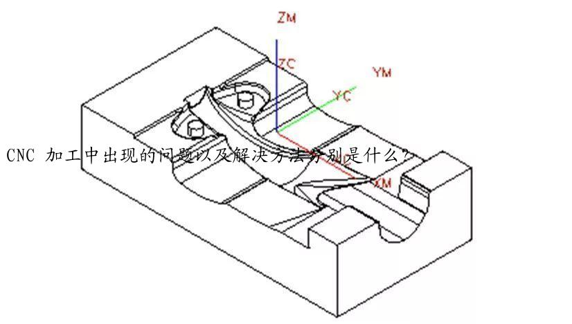 CNC 加工中出现的问题以及解决方法分别是什么？