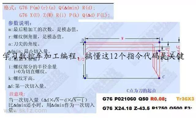 学习数控车加工编程，搞懂这12个指令代码是关键