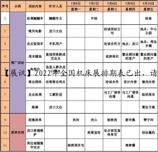 【展讯】2022年全国机床展排期表已出，请注意查收！