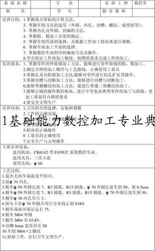 数控机床实训报告十篇