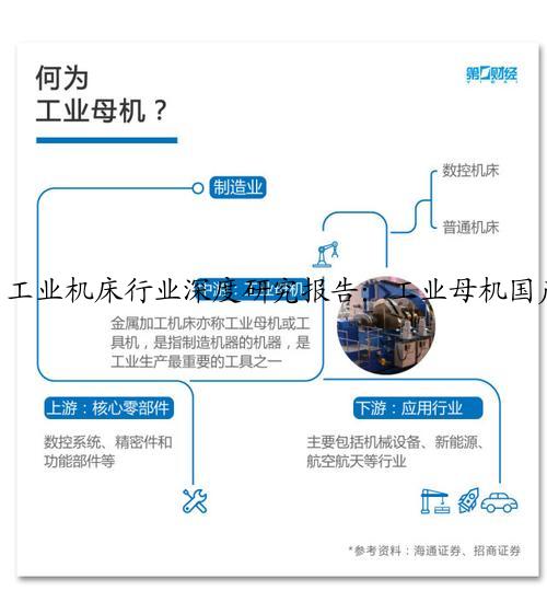 工业机床行业深度研究报告：工业母机国产替代加速
