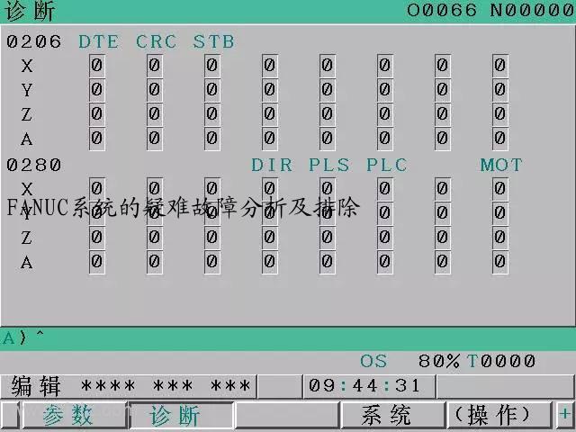FANUC系统的疑难故障分析及排除