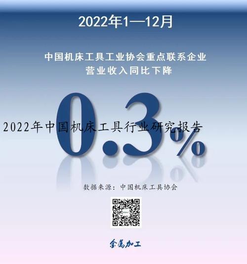 2022年中国机床工具行业研究报告