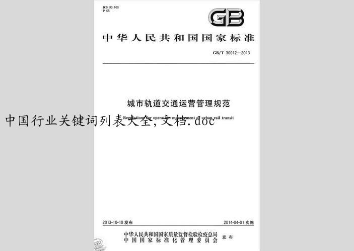 中国行业关键词列表大全,文档.doc