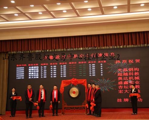 山东齐鲁股权交易中心挂牌企业2