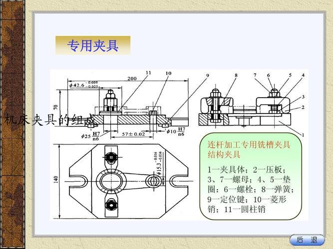 机床夹具的组成