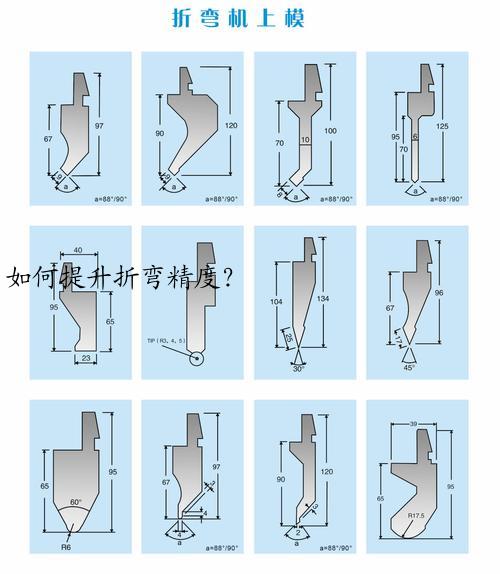 如何提升折弯精度？