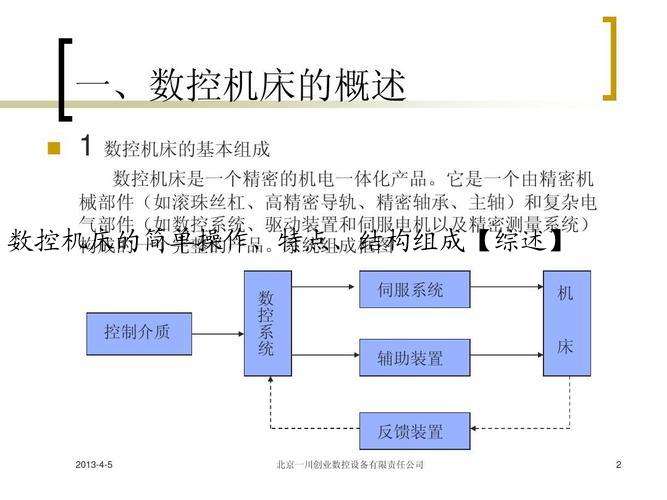 数控机床的简单操作、特点、结构组成【综述】
