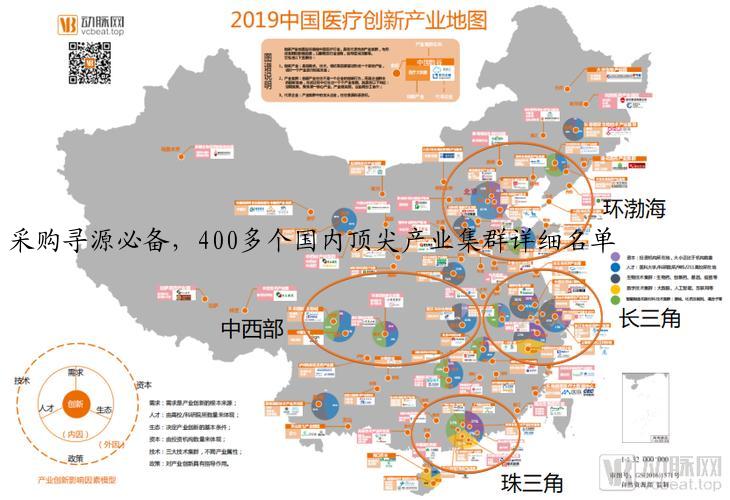 采购寻源必备，400多个国内顶尖产业集群详细名单