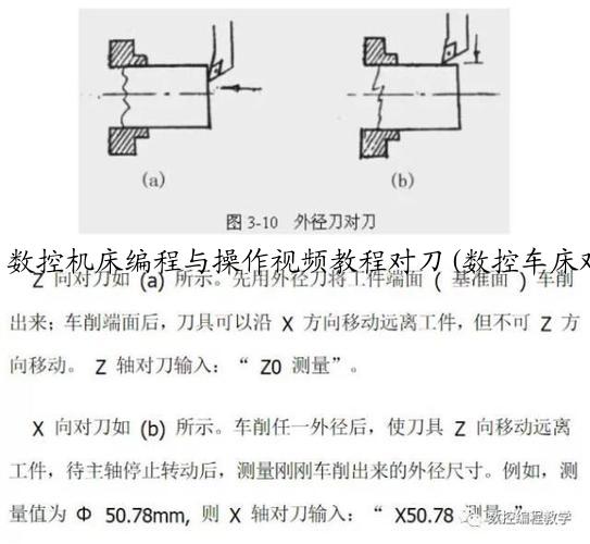 数控机床编程与操作视频教程对刀(数控车床对刀入门自学视频教程)