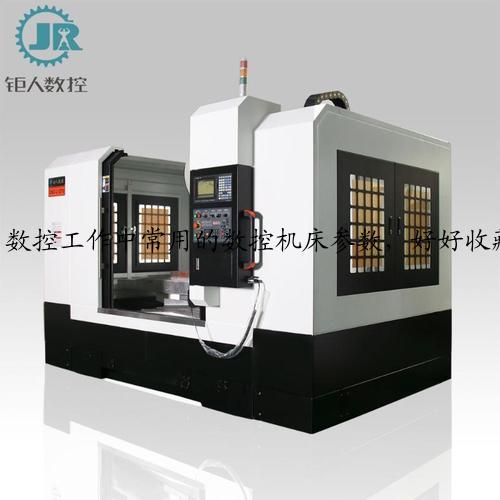 数控工作中常用的数控机床参数，好好收藏