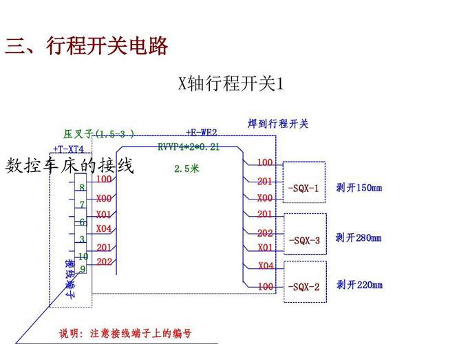 数控车床的接线