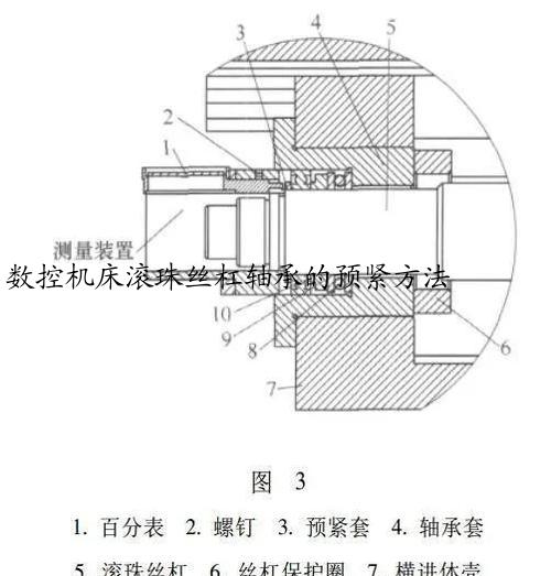 数控机床滚珠丝杠轴承的预紧方法