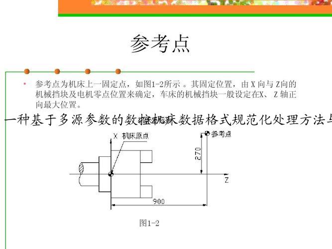 一种基于多源参数的数控机床数据格式规范化处理方法与流程
