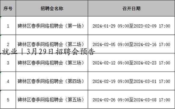 就业｜3月29日招聘会预告