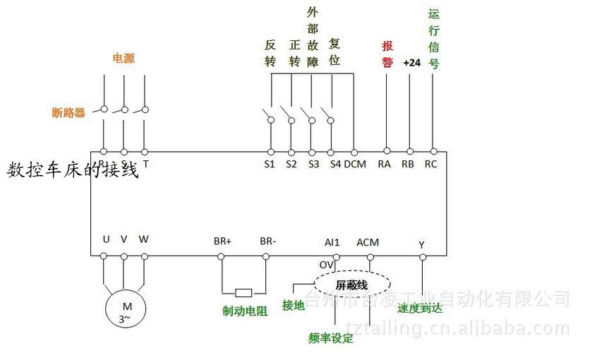 数控车床的接线