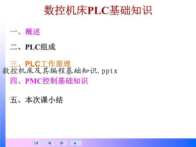 数控机床及其编程基础知识.pptx