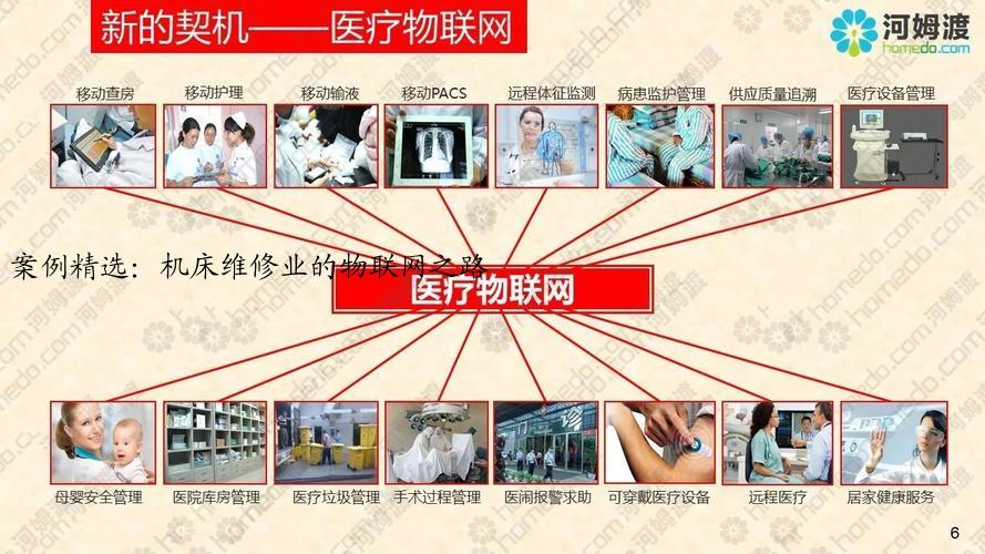 案例精选：机床维修业的物联网之路