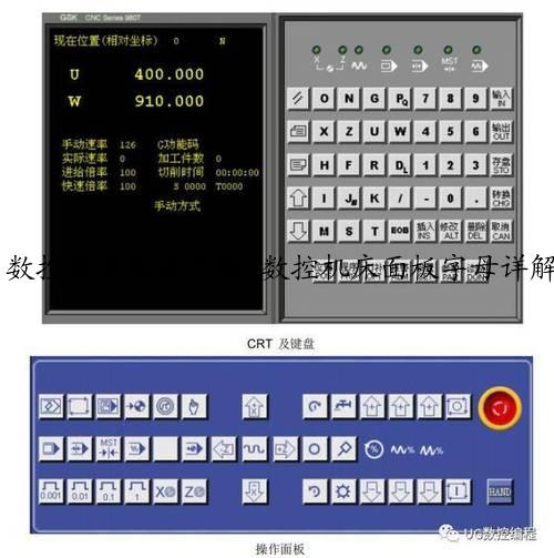 数控机床面板介绍_数控机床面板字母详解