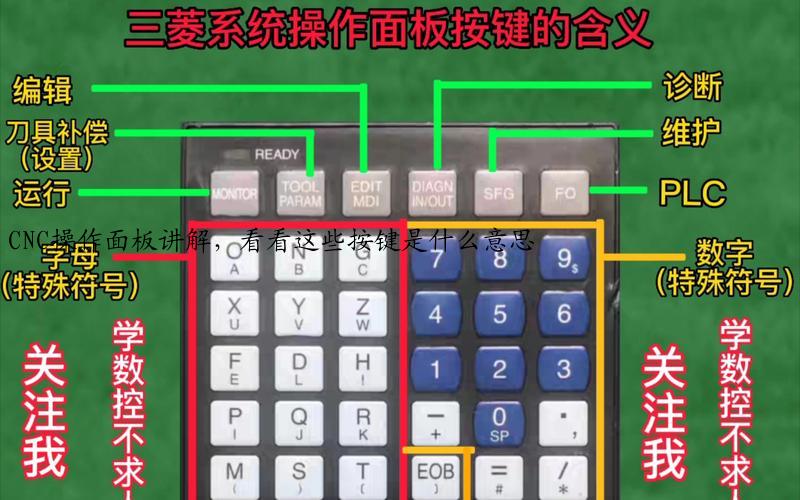 CNC操作面板讲解，看看这些按键是什么意思