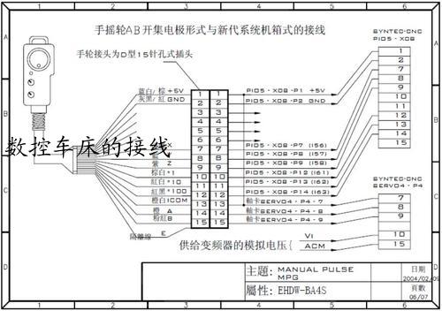 数控车床的接线