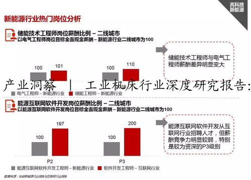 产业洞察 ｜ 工业机床行业深度研究报告：工业母机国产替代加速